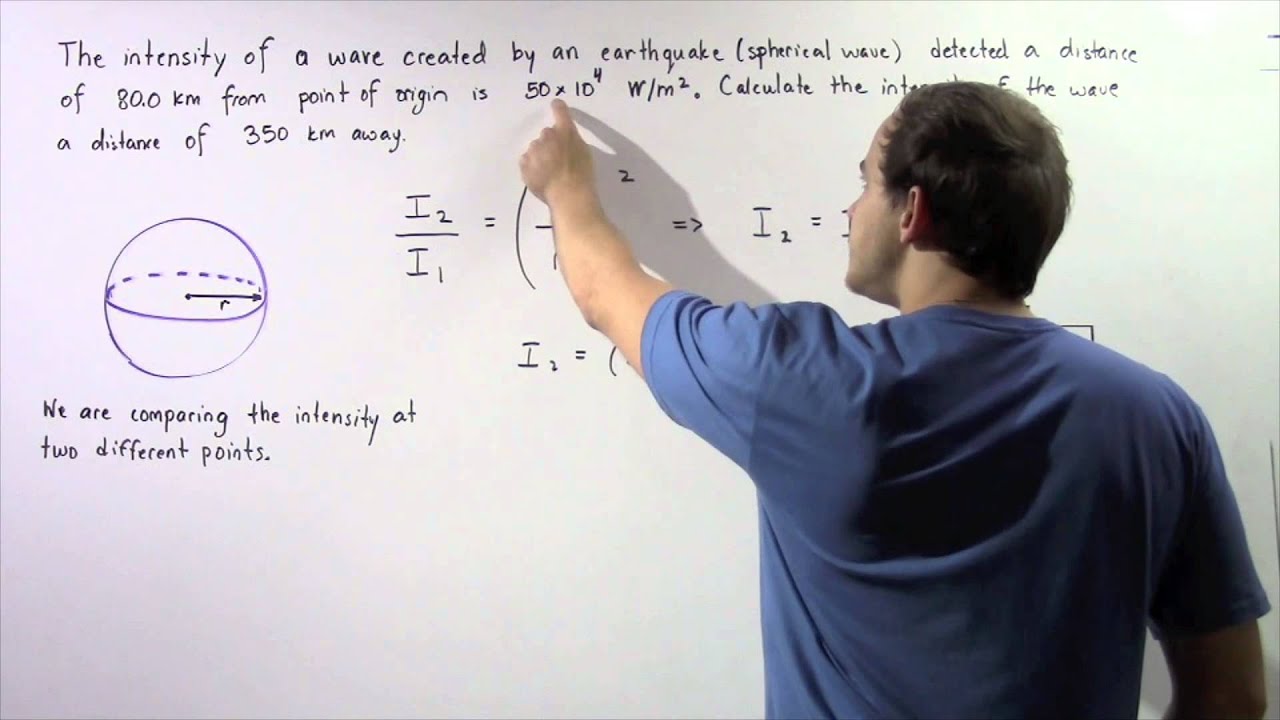 Wave Intensity Example # 1