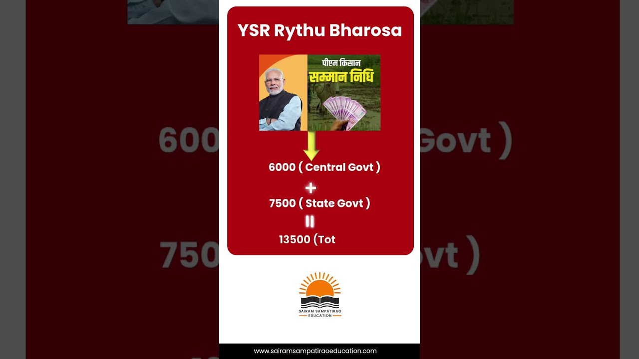 All About - YSR RYTHU BAROSA | #sairamsampatiraoeducation  #upsc #appsc