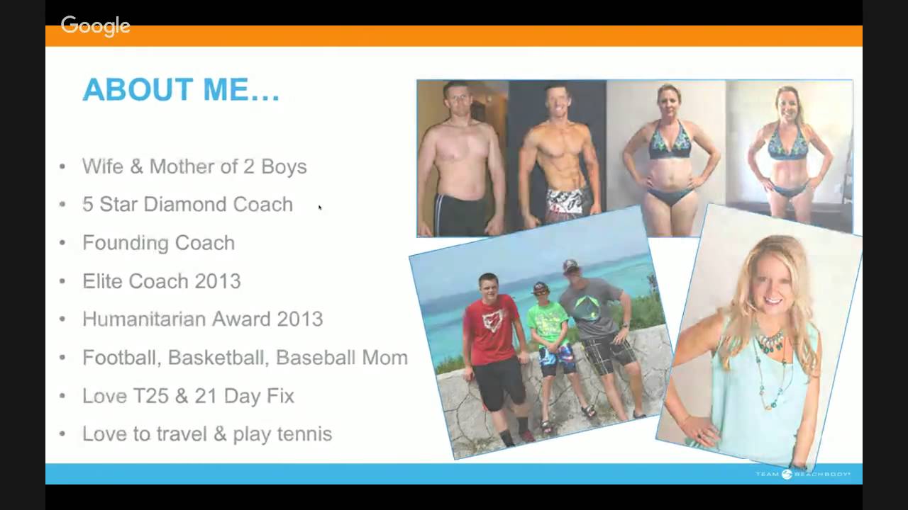 What is a Team Beachbody Coach and What do They Do??