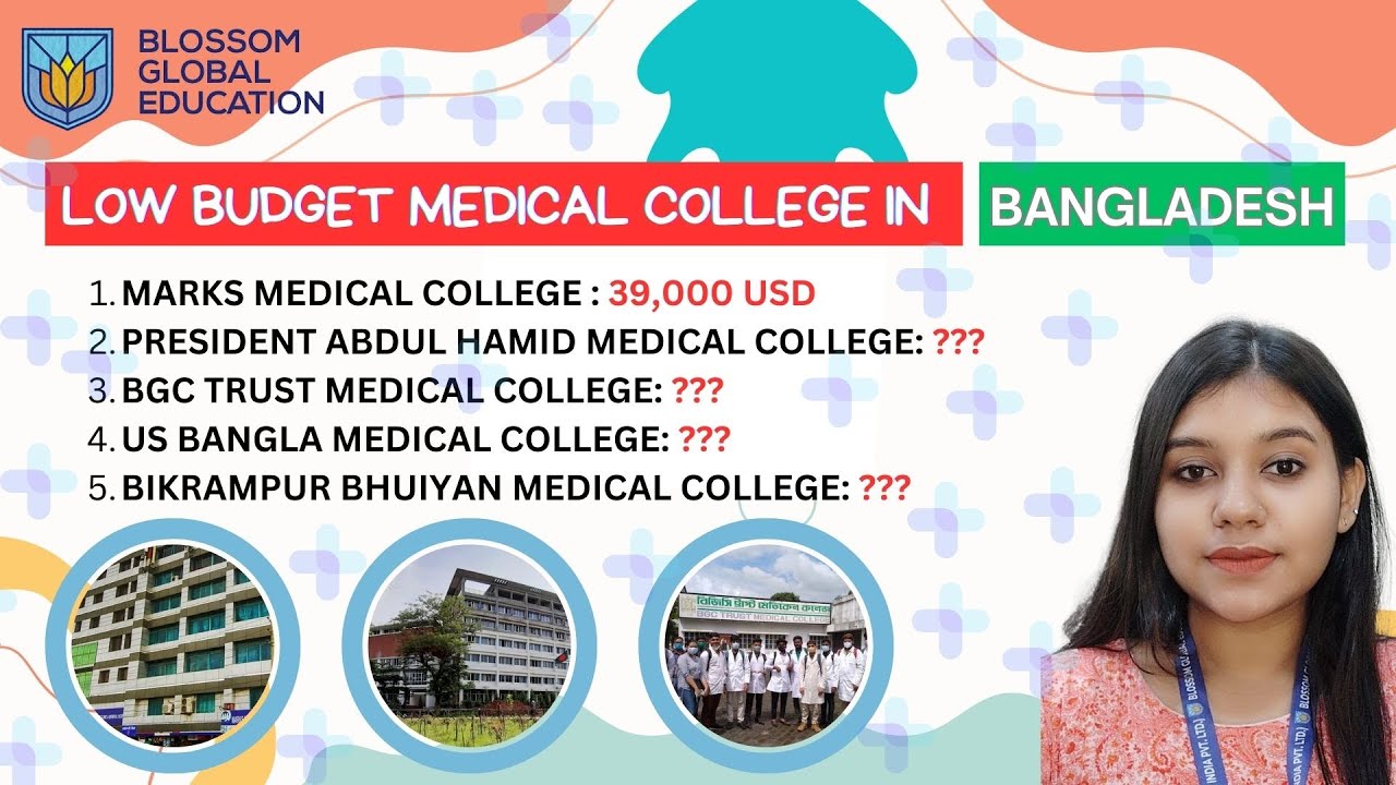 Top Affordable Medical College in Bangladesh| MBBS in Bangladesh
