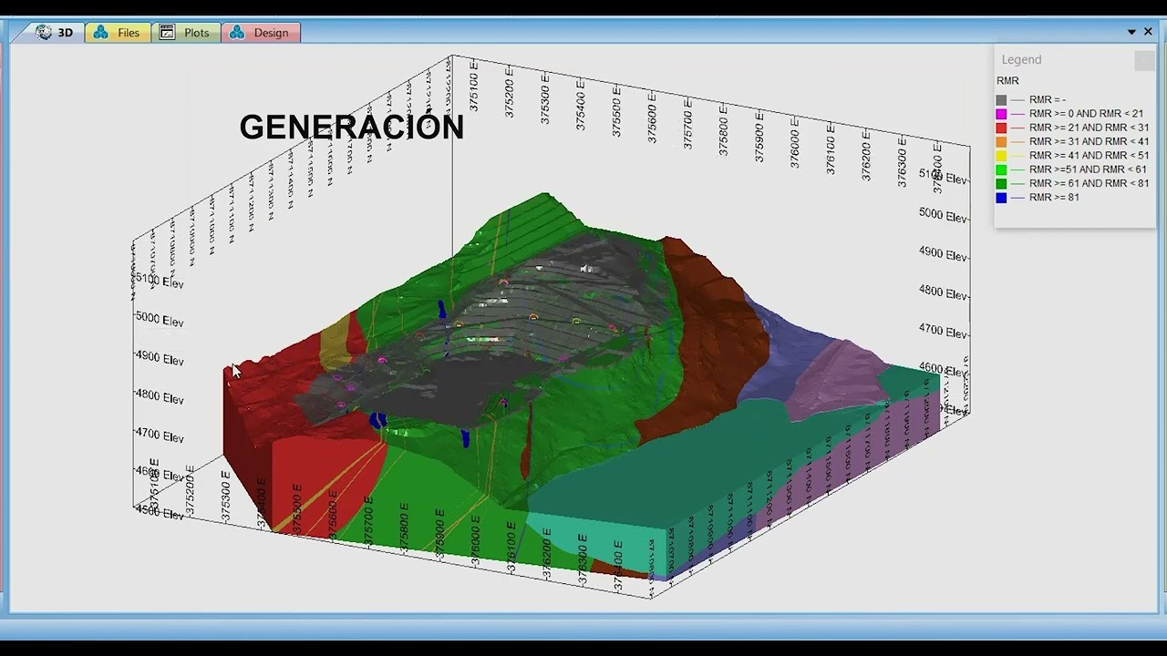 Servicio de  Modelamiento Geomecánico 3D
