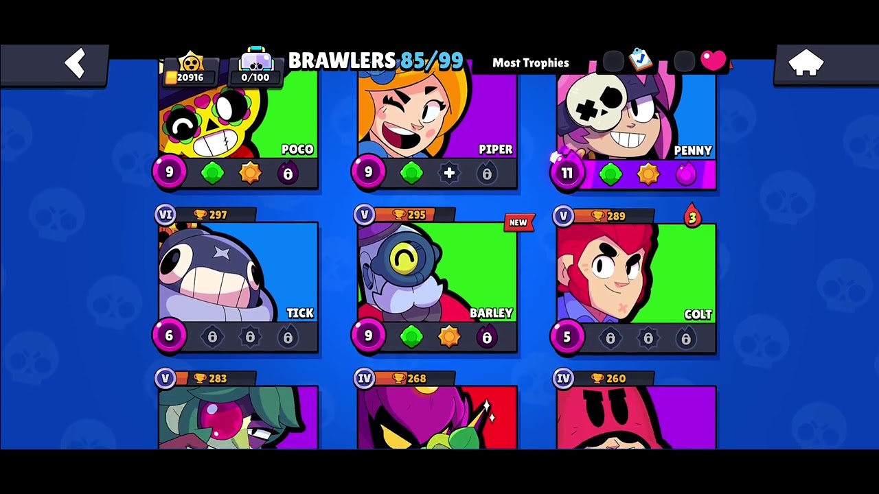 Pushing 5 trophies for every like and 20 of every sub on this vid 