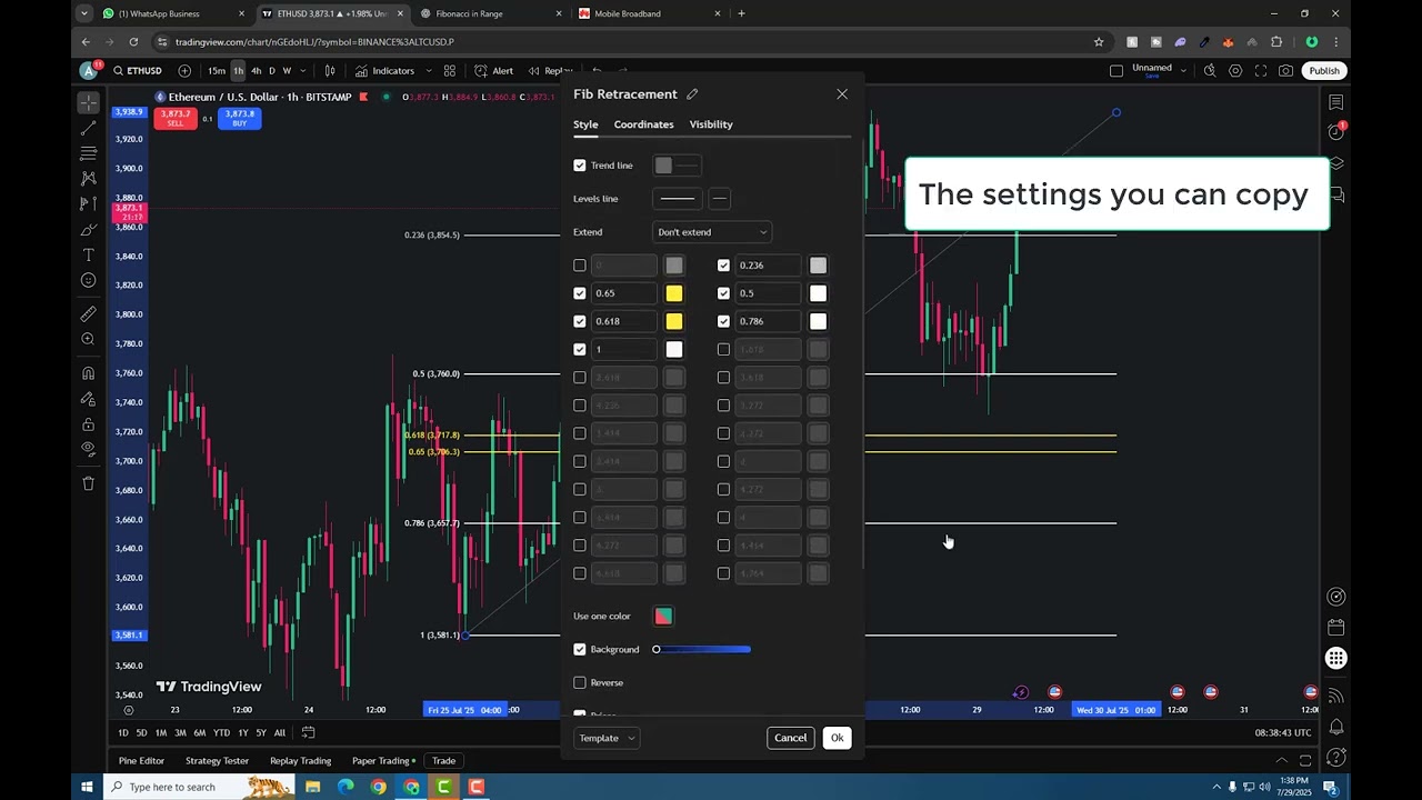 Golden Pocket Fibonacci Retracement Zones where The Price Reacts !