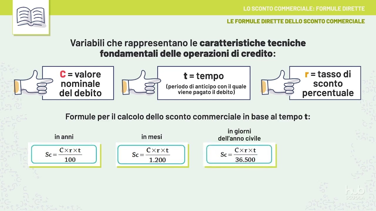 Videolezione - Lo sconto commerciale: formule dirette