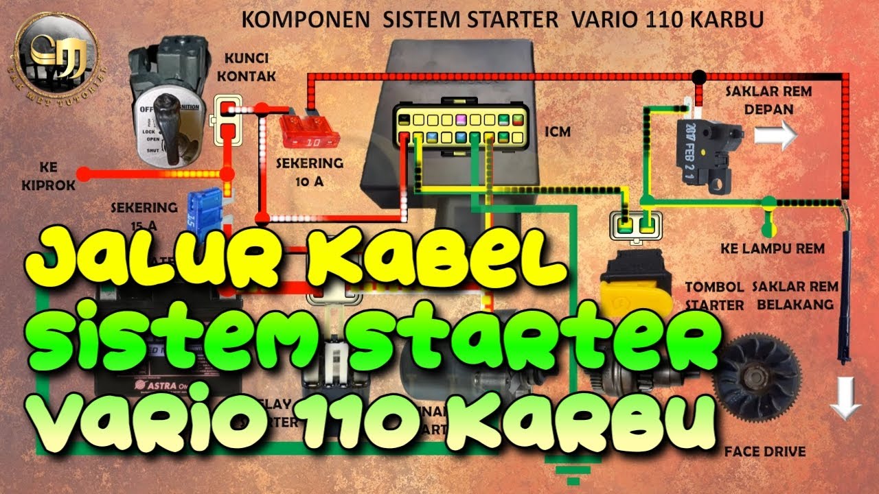 Jalur kabel sistem starter  Vario 110 Karbu || Kelistrikan sepeda motor 99