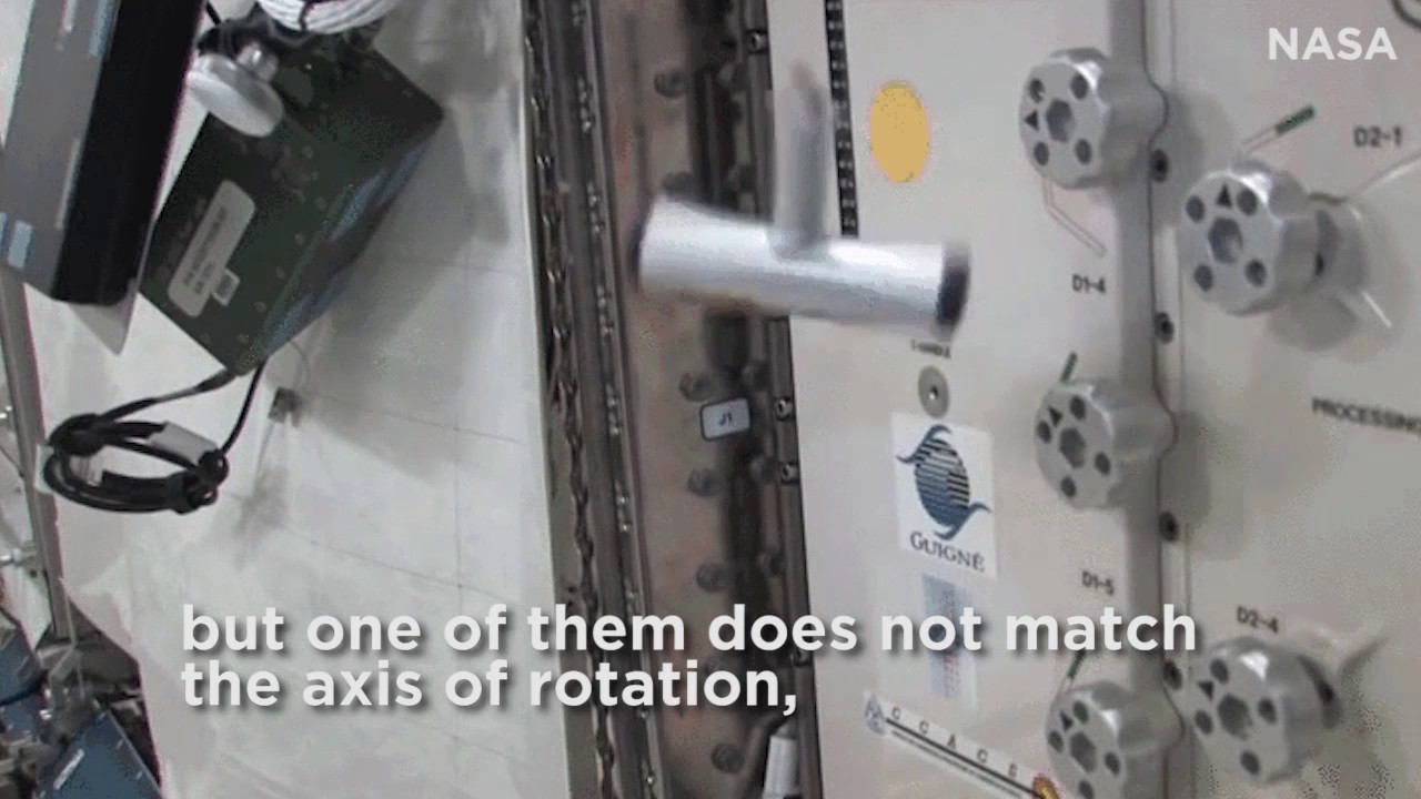 Rotation in Space