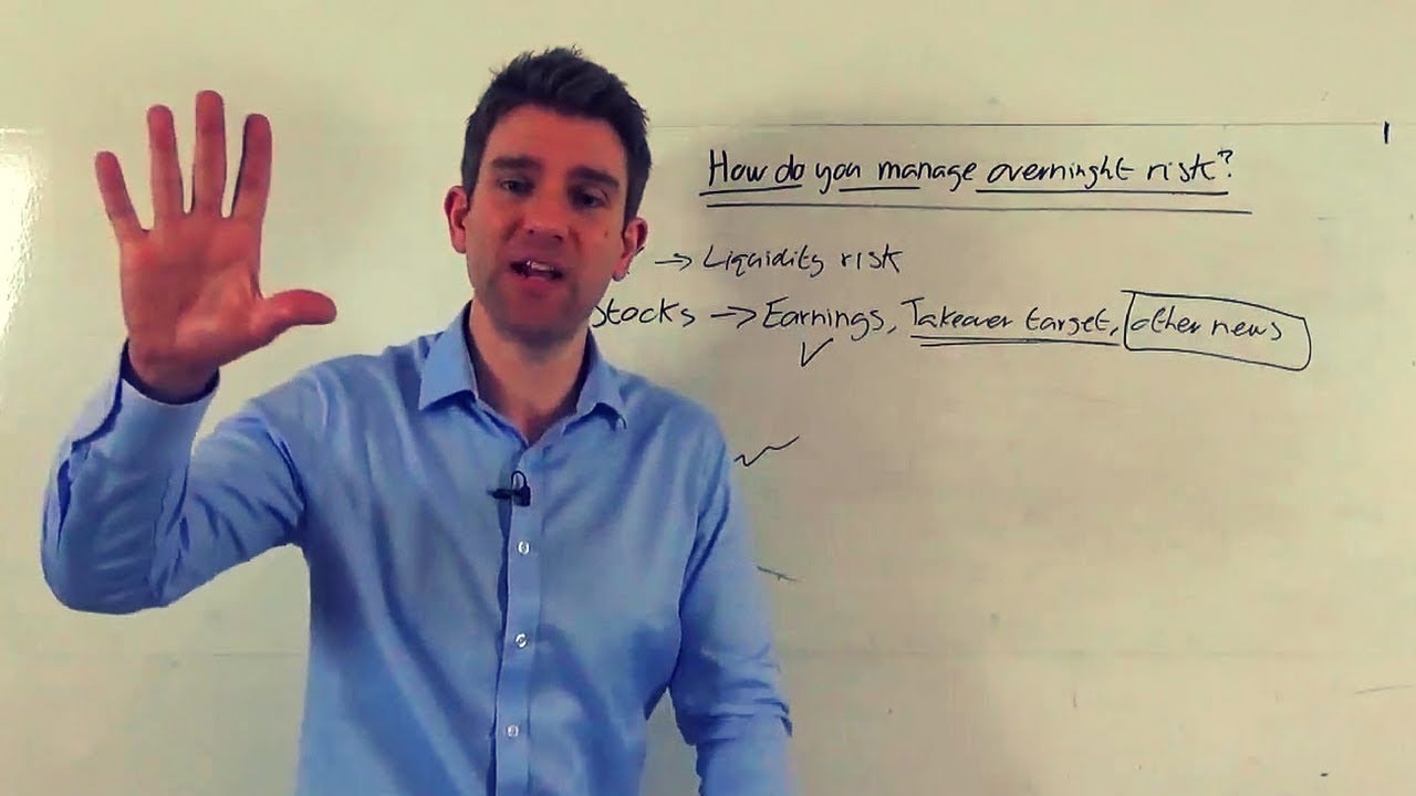Should You Hold a Day Trading Position Overnight? Managing the Gap Risk 🐹