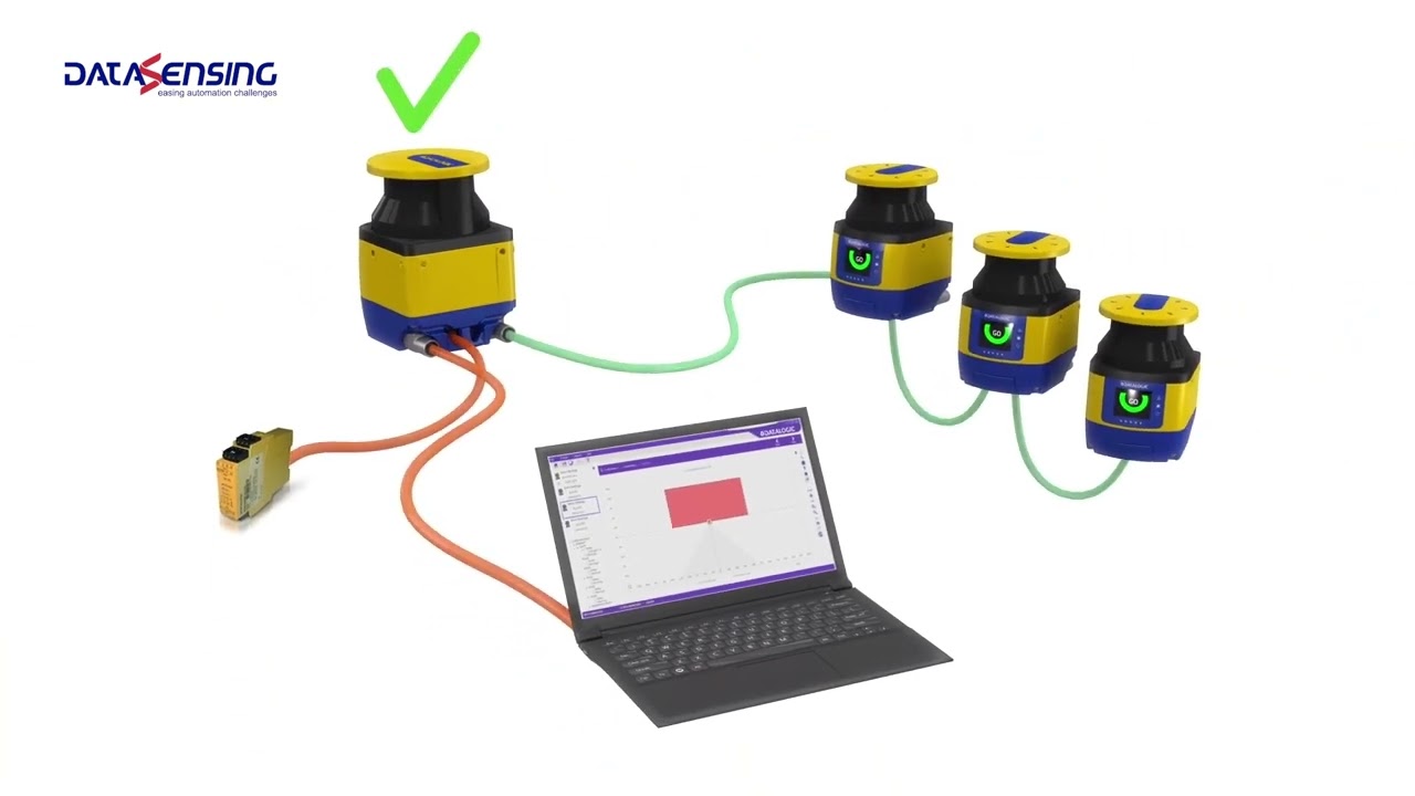Datasensing Safety laser scanner