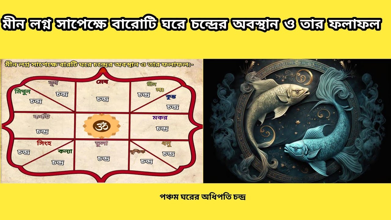 মীন লগ্ন সাপেক্ষে বারটি ঘরে চন্দ্রের অবস্থান ও তার ফলাফল:- Moon in Pisces Ascendant।