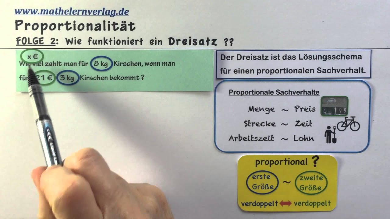 Proportionalität 2: Der Dreisatz