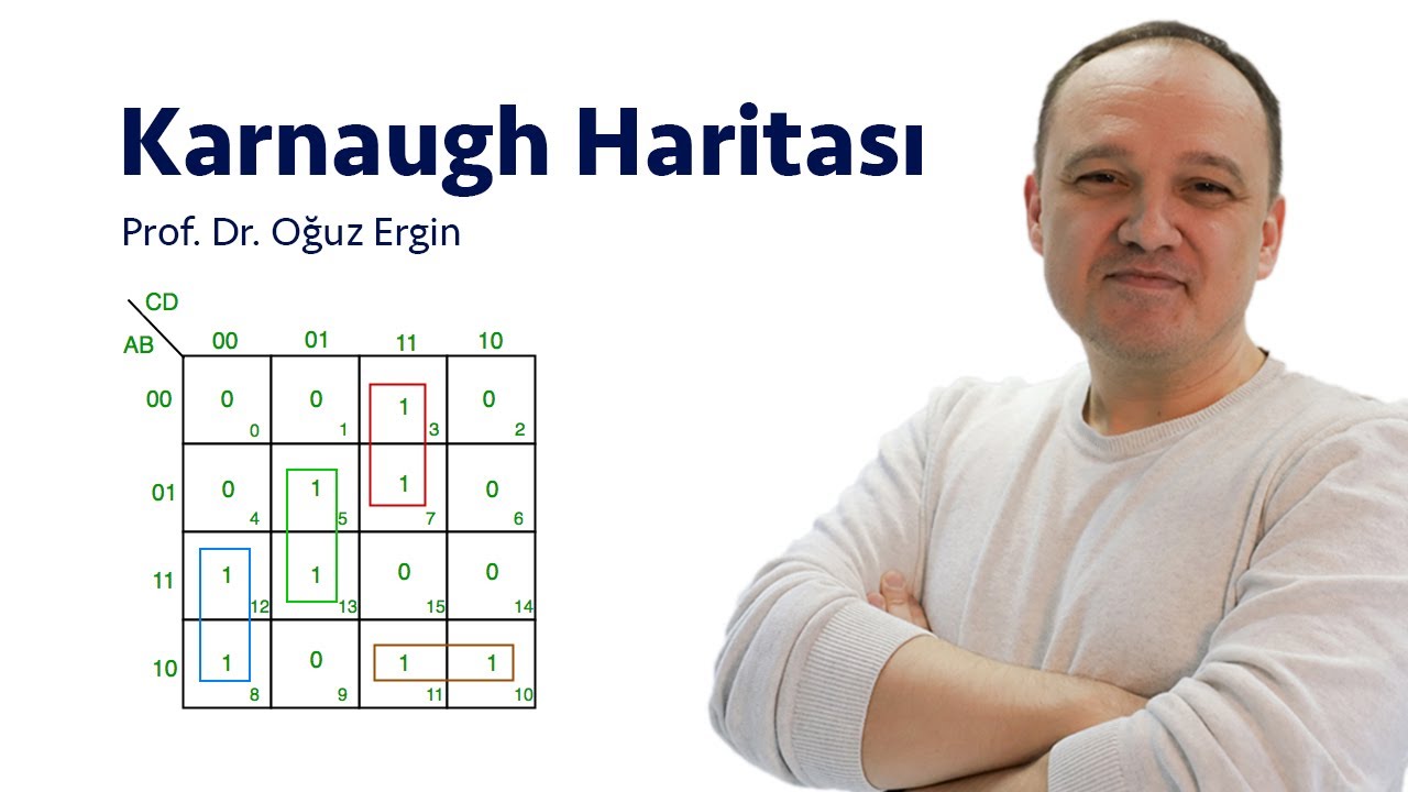 Karnaugh (Karno) Haritası