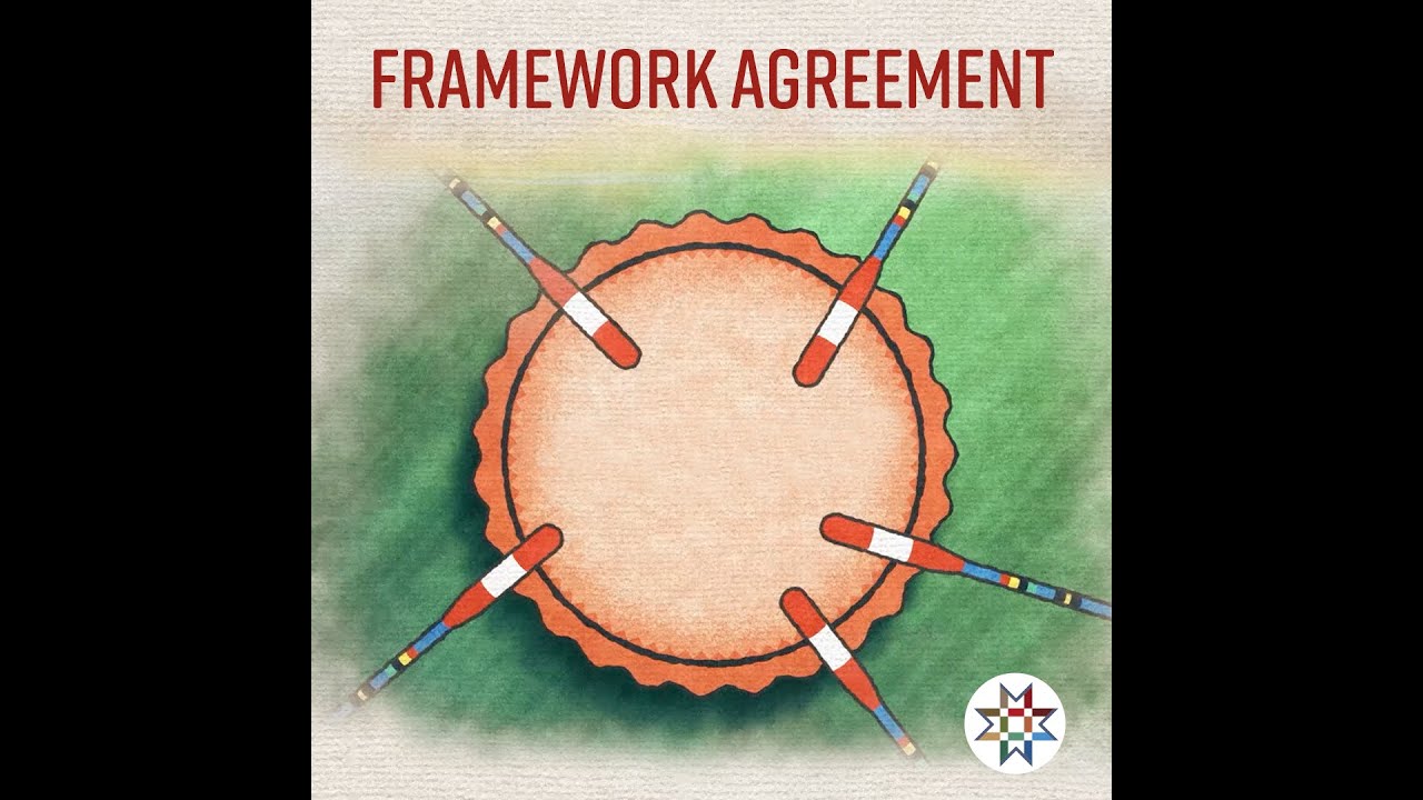 Foundational Terms - Aboriginal and Treaty Rights: Framework Agreement