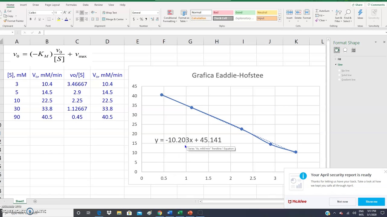 ECUACIÓN EADDIE HOFSTEE (EXCEL)