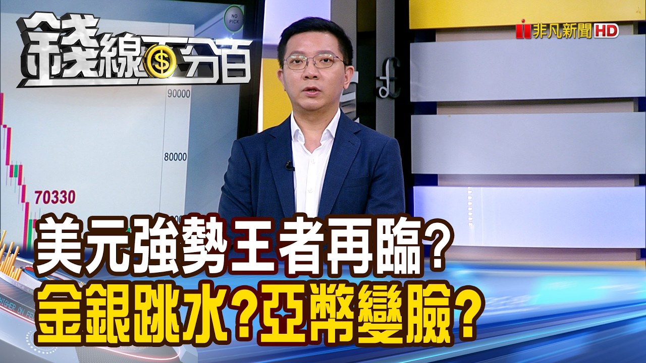 《美元強勢王者再臨? 金銀跳水?亞幣變臉?》【錢線百分百】20260304-4│非凡財經新聞│