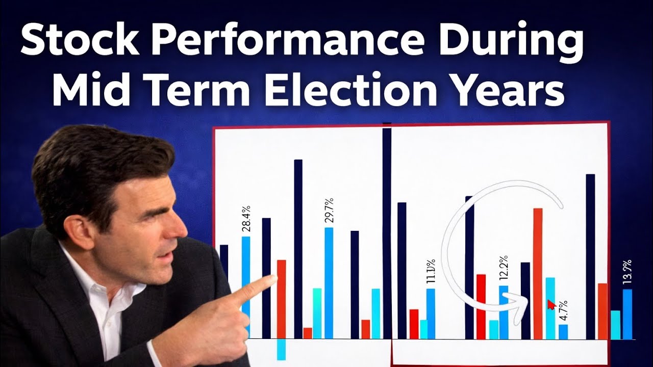 2026 Economic and Stock Market Outlook! How stocks perform in Mid Term Election Years