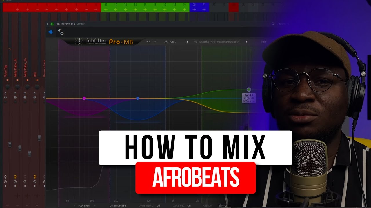 HOW I MIX MY BEATS | BEAT MIXING TUTORIAL IN FL STUDIO (2024)
