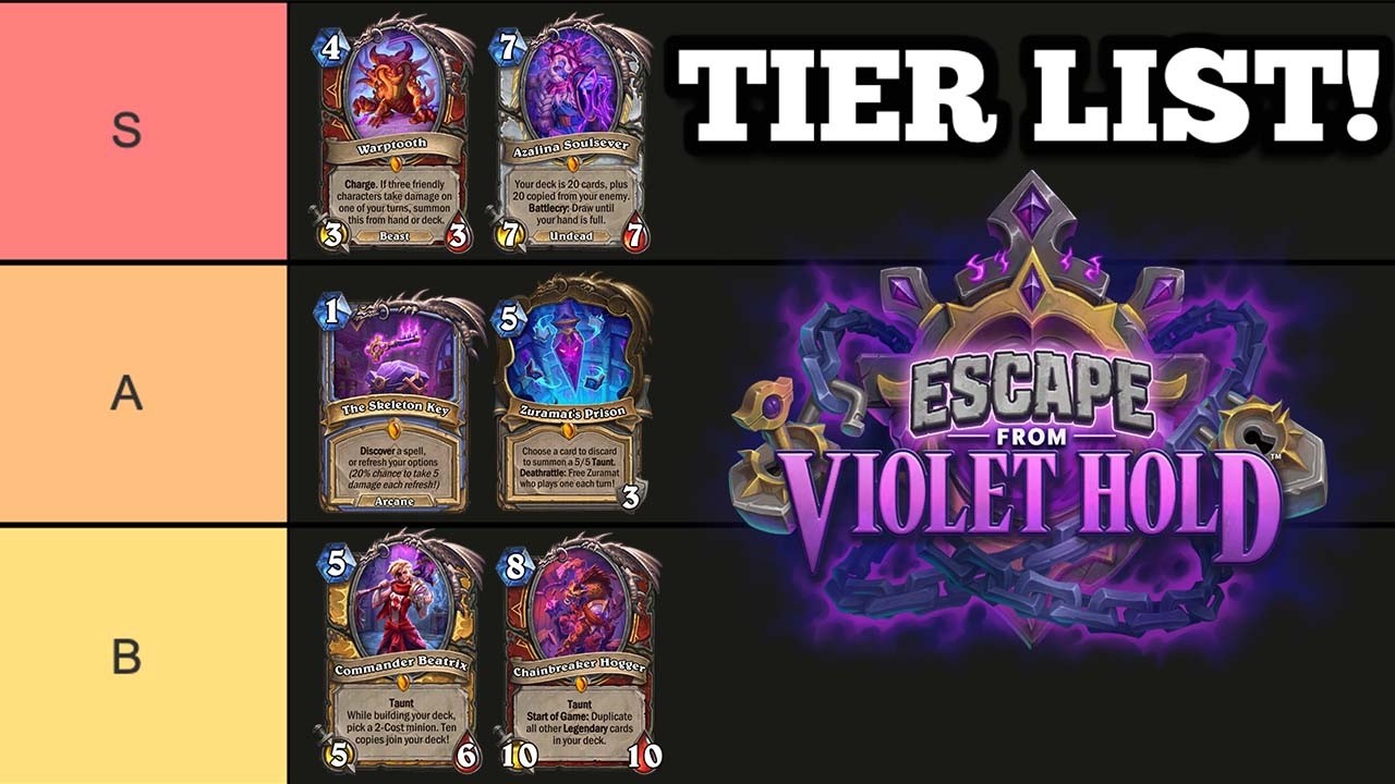A tier list of EVERY Legendary from Escape from Violet Hold!