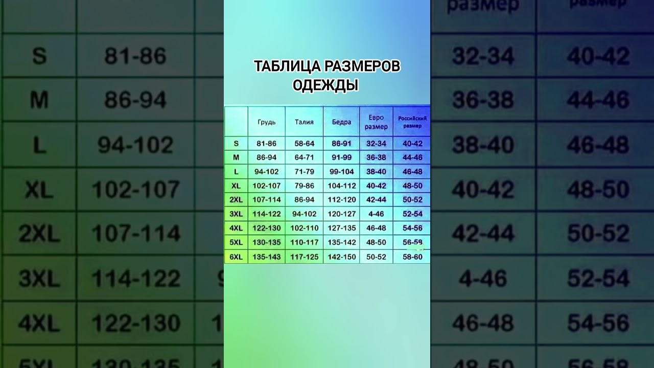 #шортс Таблица размеров одежды