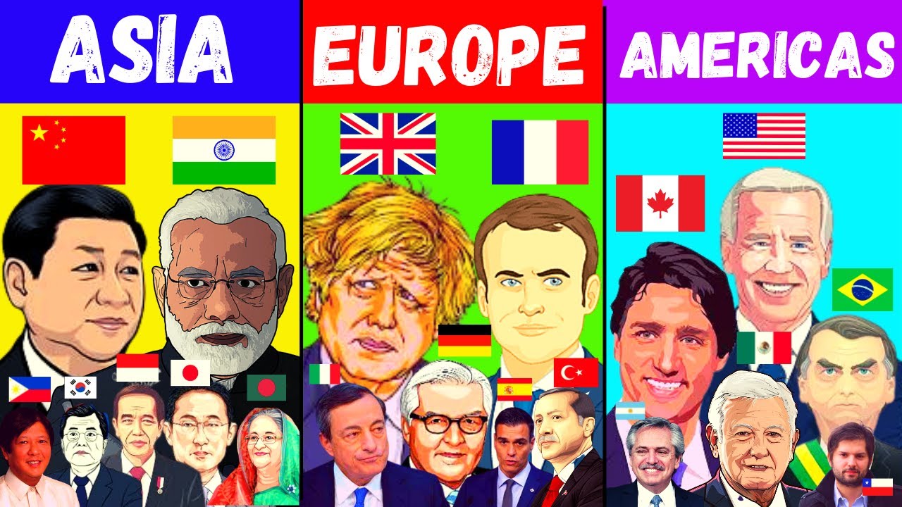 Asia vs Europe vs Americas - Continent Comparison