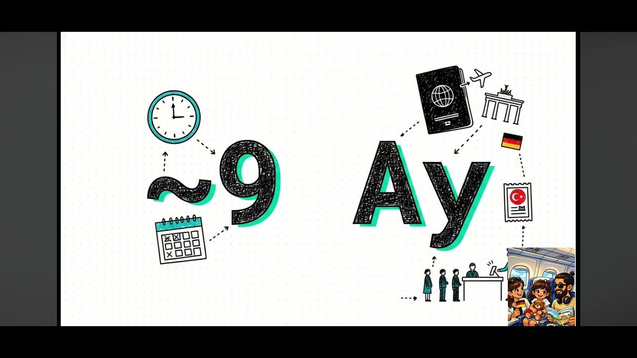 2026 Almanya Aile Birleşimi Vizesi – Güncel Başvuru Sistemi 