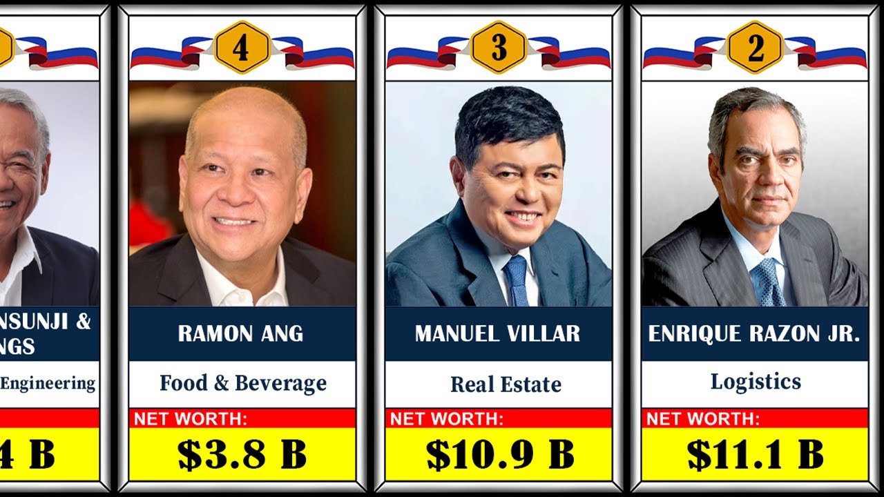 Top 50 Richest People in the Philippines As of 2025 – SURPRISING New Billionaires Revealed!