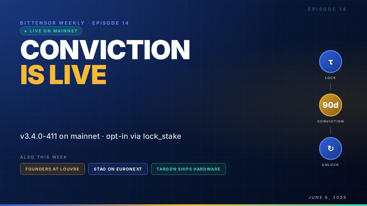 Bittensor Weekly Ep14: Conviction Just Went Live (and Nobody Noticed)