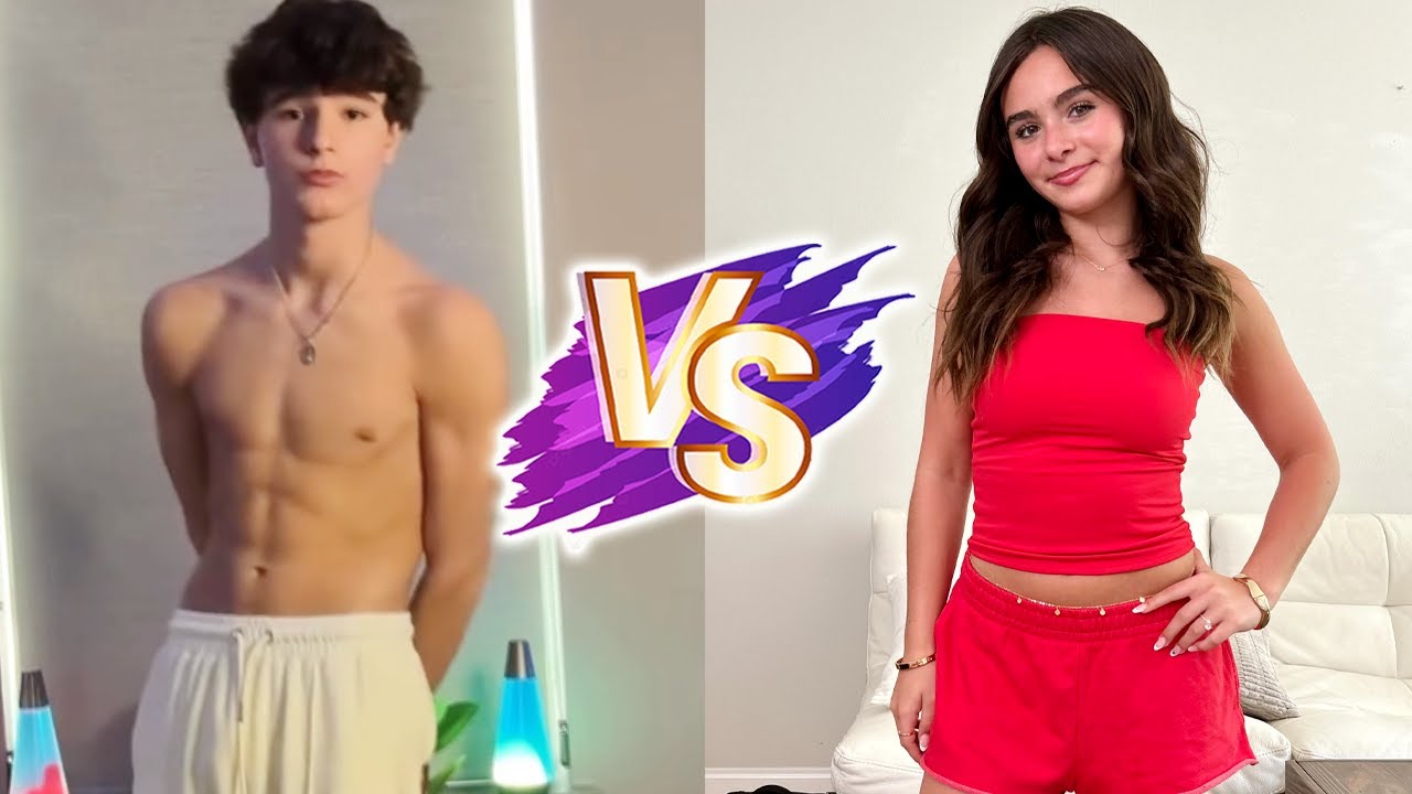 Ryder Tully VS Giana Rose Glow Up Transformations ✨2025 | From Baby To Now