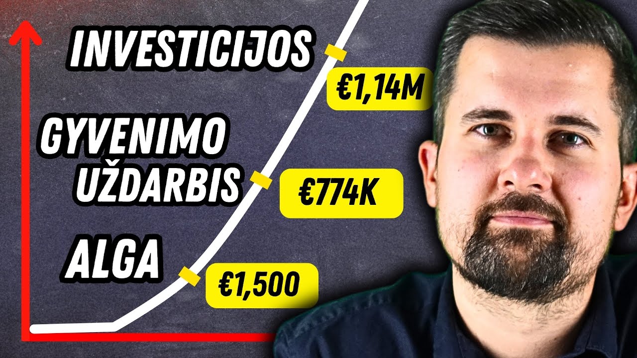 Kaip a&scaron; supratau, kad MANO INVESTICIJOS gali UŽDIRBTI DAUGIAU NEI ALGA