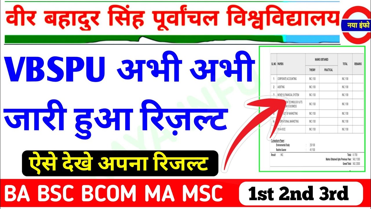 VBSPU रिजल्ट जारी 🎓|Vbspu News Today|Vbspu Result 2022|Vbspu Ba Bsc Ma Result 2022|Vbspu Exam News
