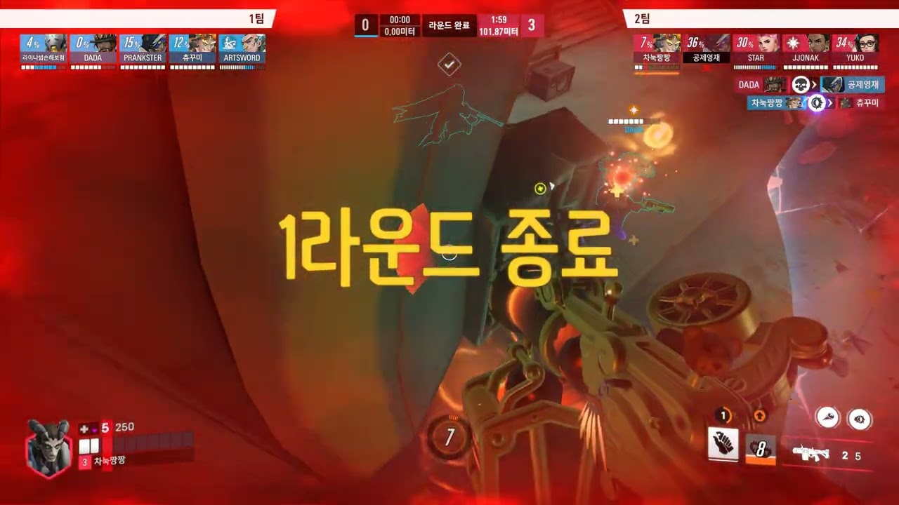 타이어로 타이어 뿌시기