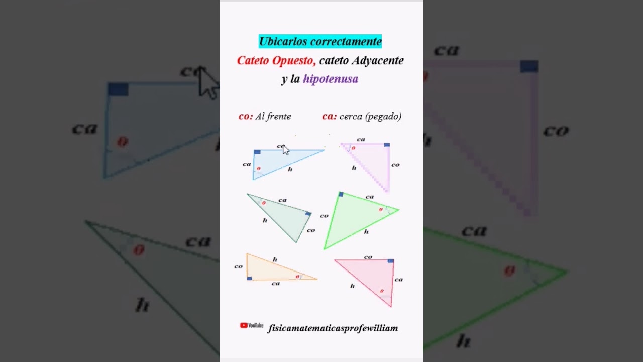 Ubicar correctamente el cateto opuesto, adyacente y la hipotenusa #razonamientomatem&aacute;tico #trucos