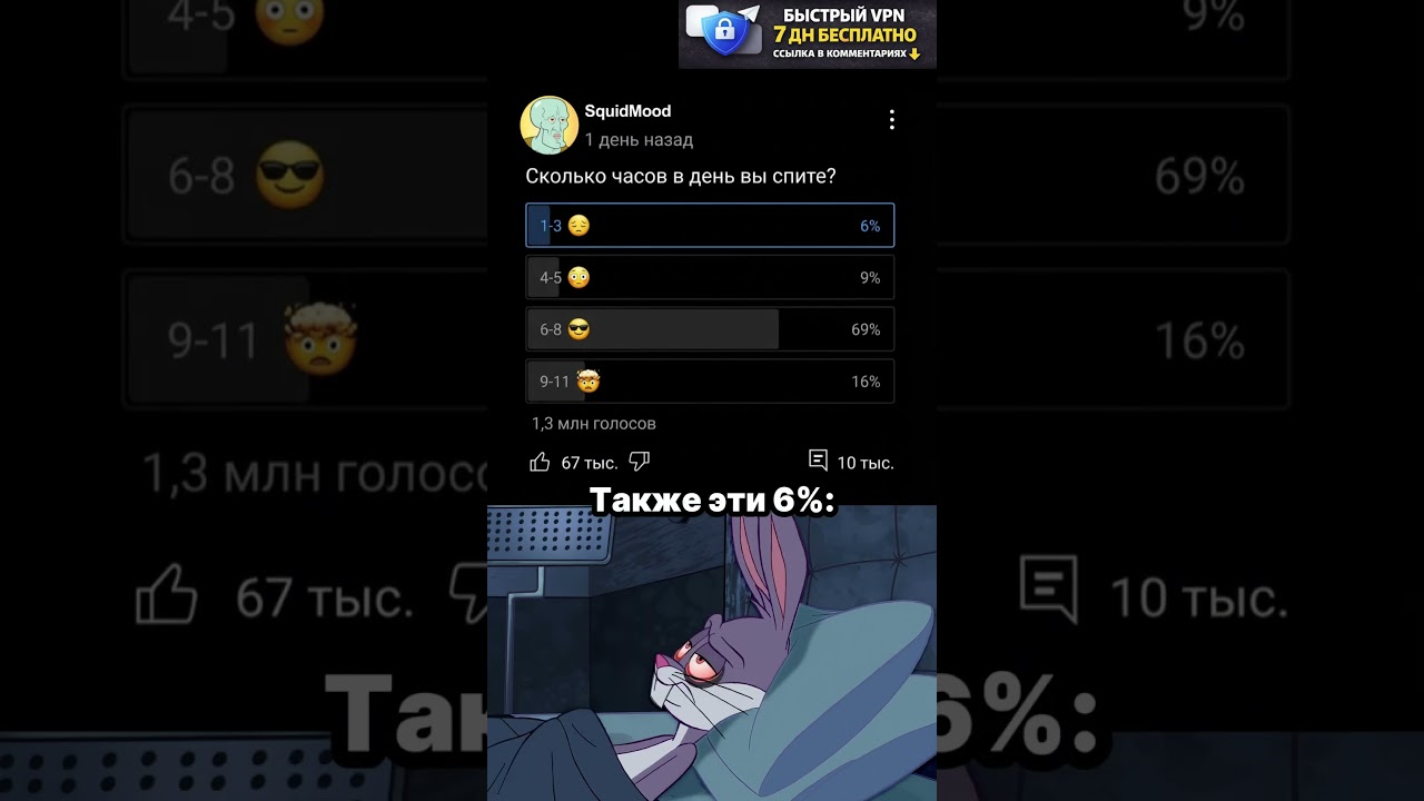 Те самые 6%😴