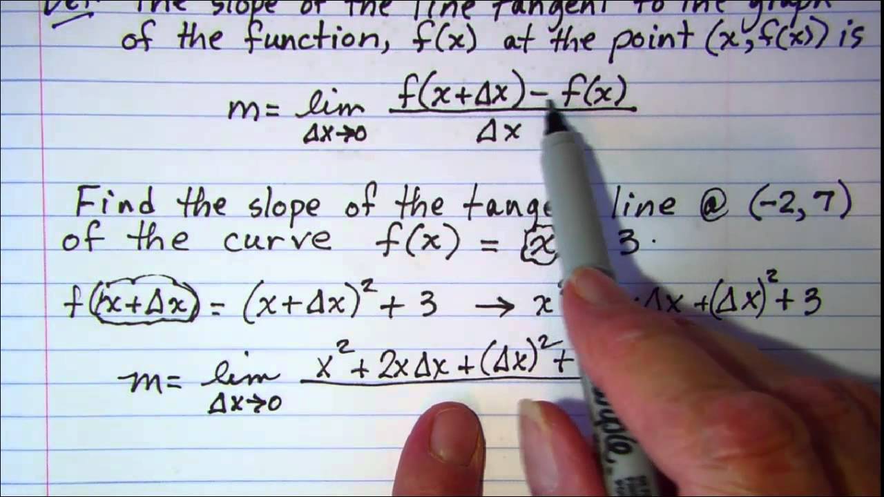 Slope of a tangent line