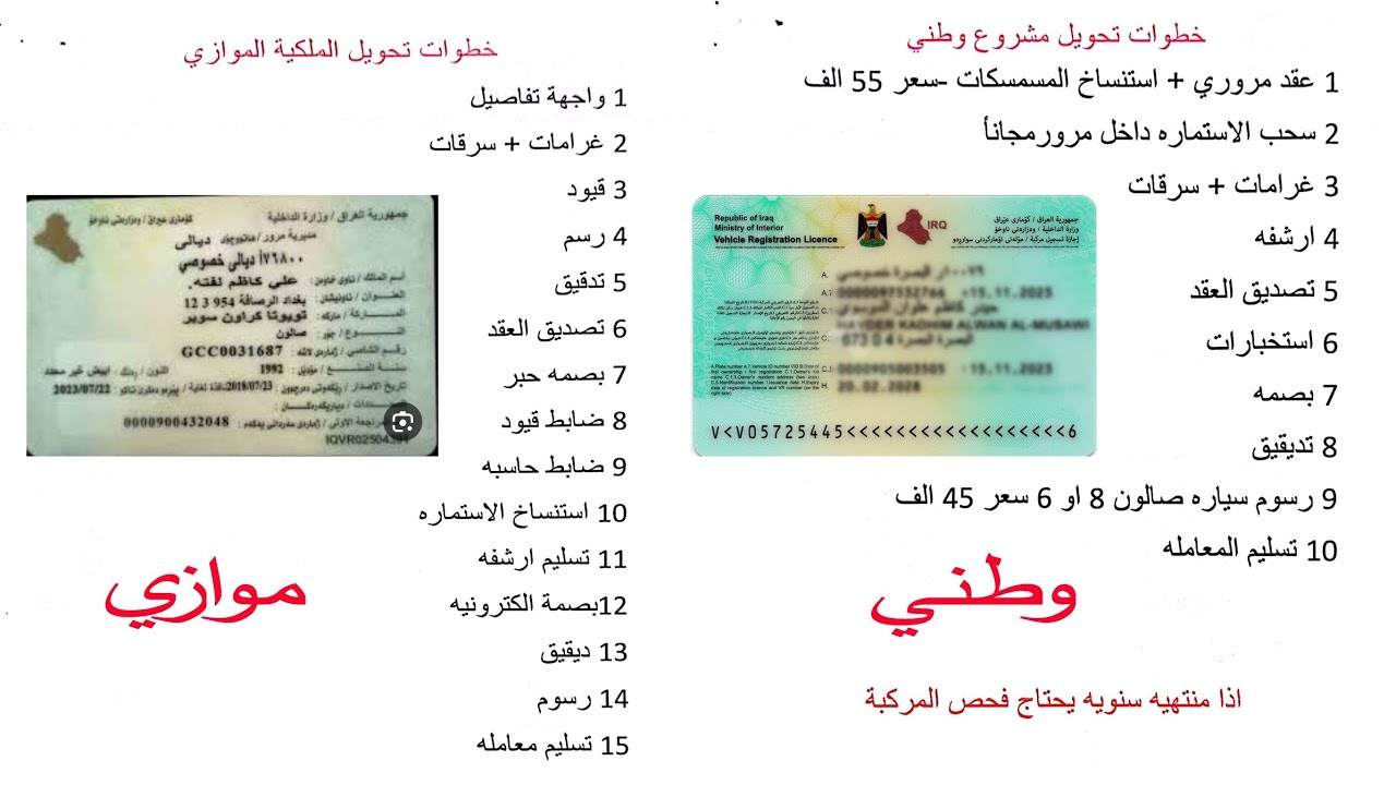 اجراءات تحويل ملكبة السيارة صالون