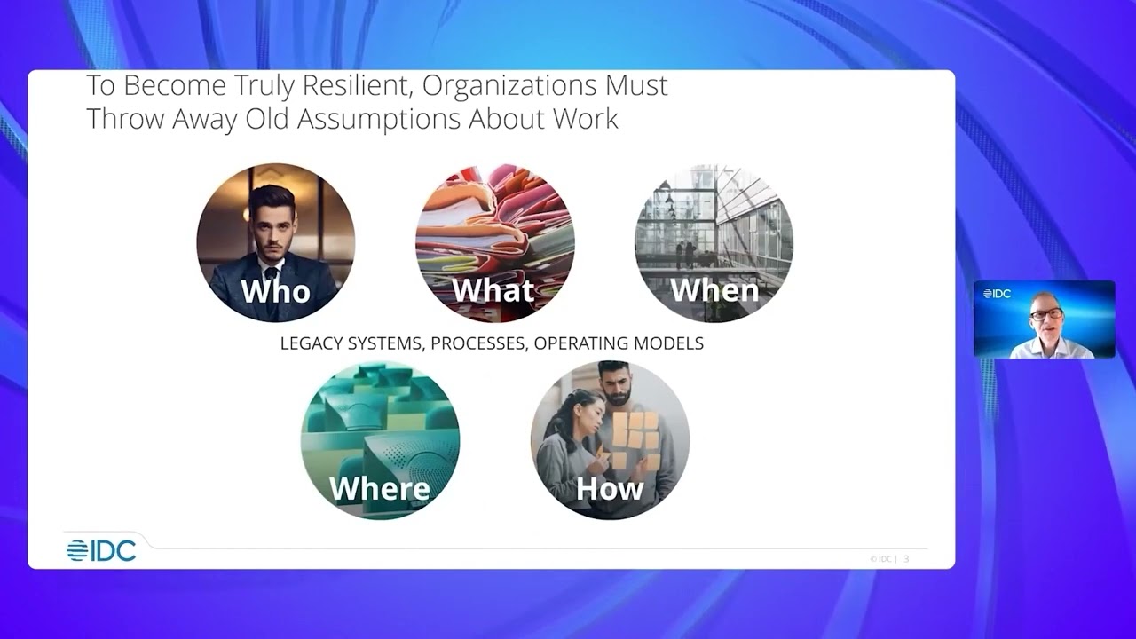 ABBYY Shorts - Intelligent Automation: The state of digital transformation in 2022