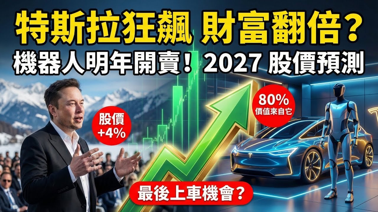 特斯拉暴漲 4%！馬斯克 2027 宏大藍圖曝光：Robotaxi 普及、機器人明年上市！還能上車嗎？📈💰