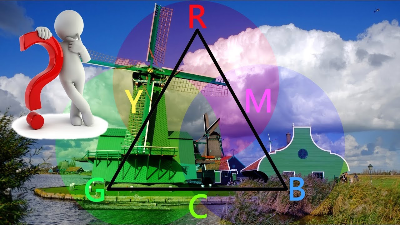 攝影教學 ~ 數碼相機白平衡 White Balance  模式你點揀？