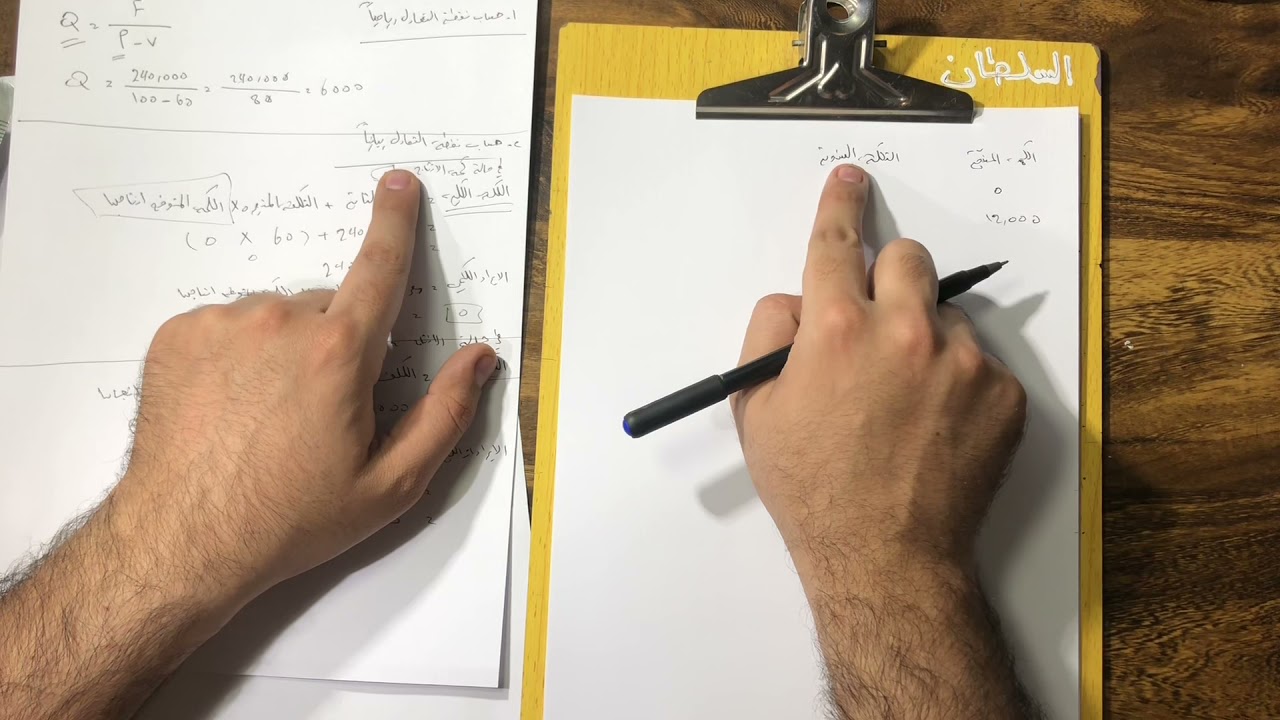الانتاج (حساب نقطة التعادل بالطريقه الرياضيه والطريقه البيانيه او الرسم )