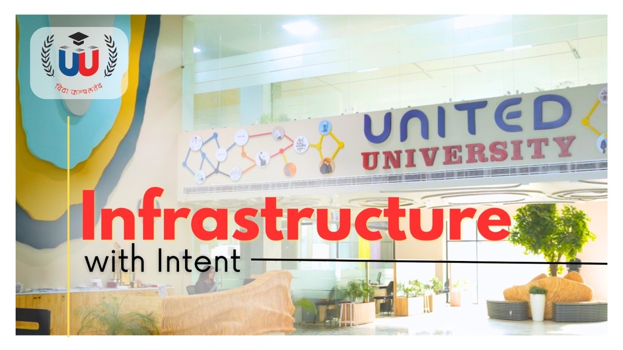 Where Futures Begin: The 250-Acre Infrastructure of United University, Prayagraj