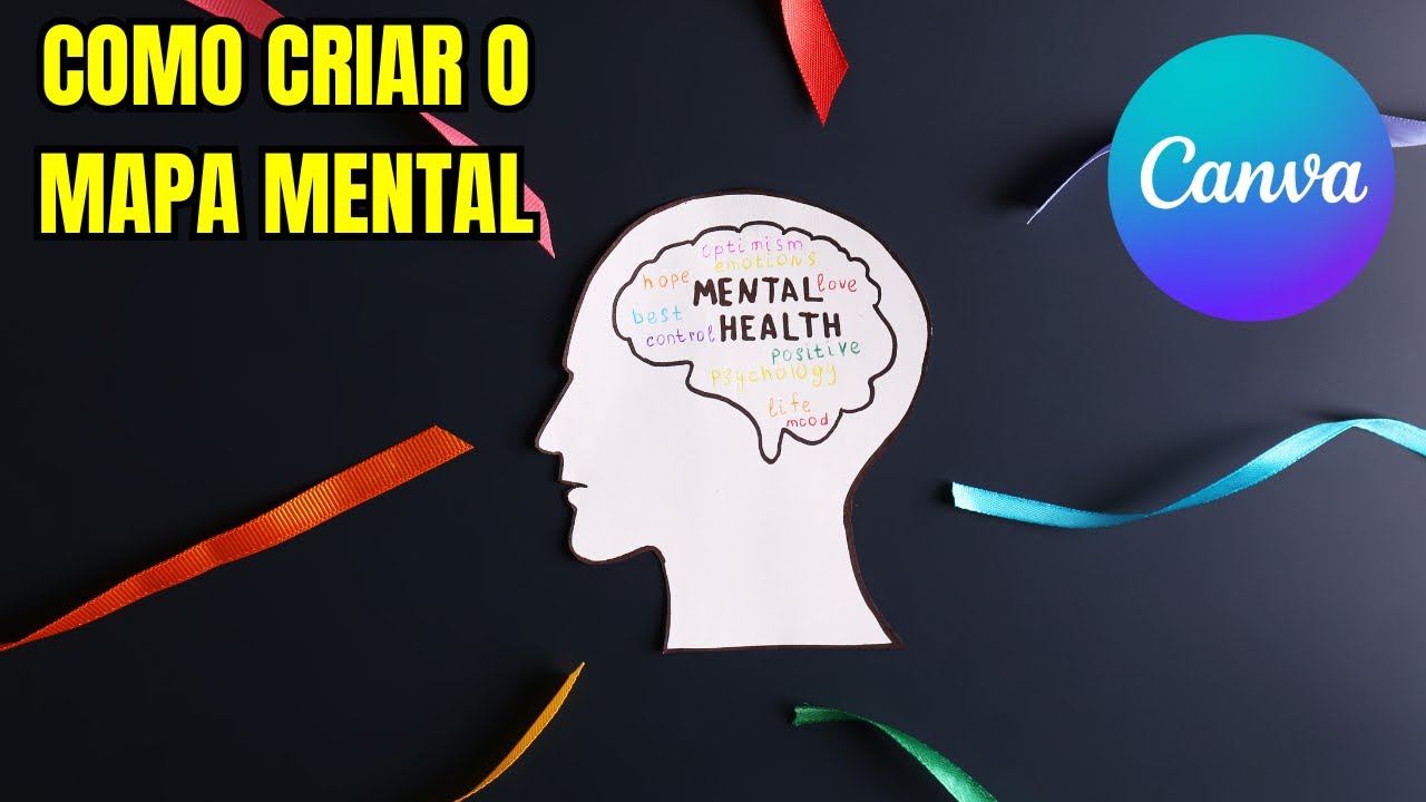 COMO FAZER SEU MAPA MENTAL NO CANVA