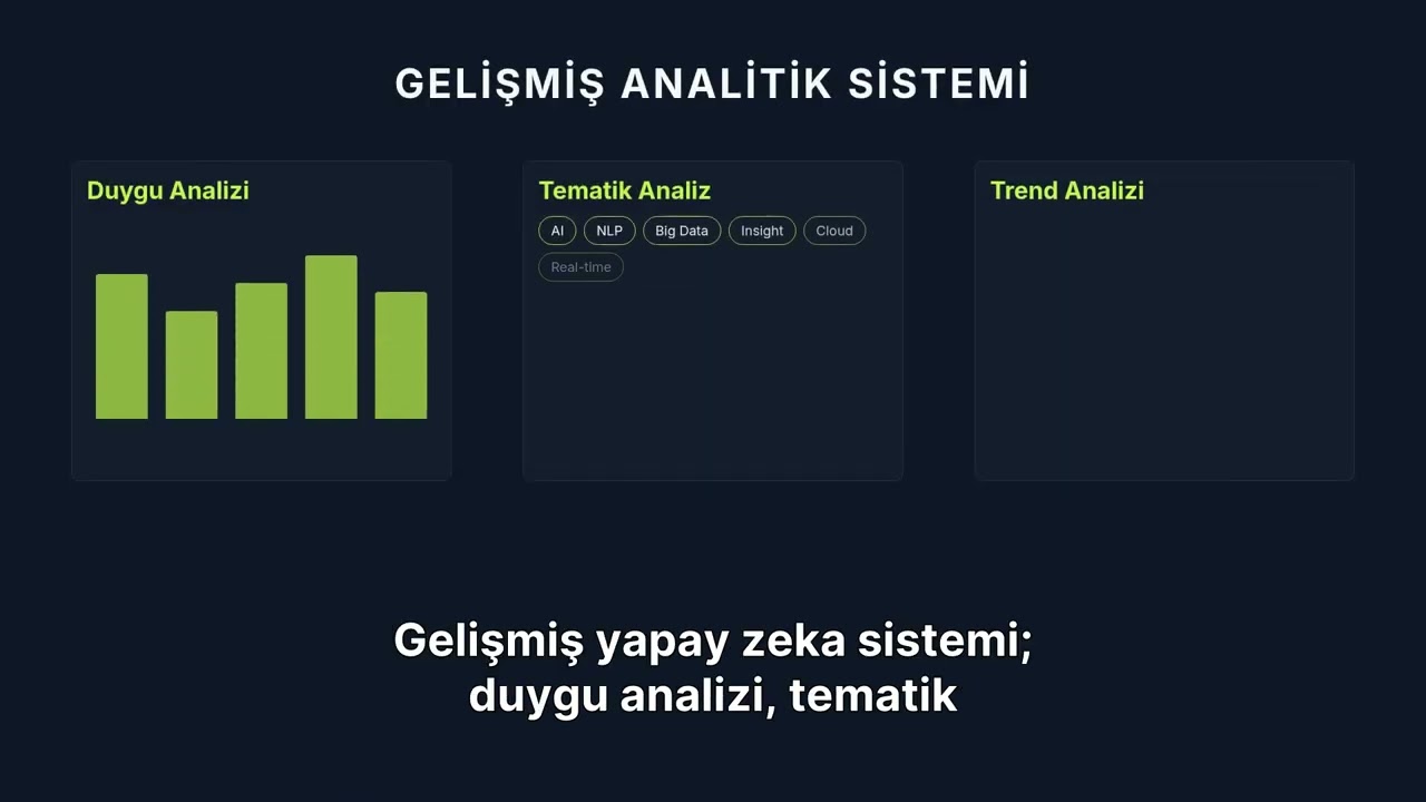 Dendy | Paydaş Geri Bildirim ve Diyalog Platformu
