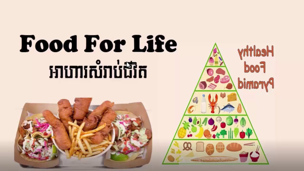 Learn to translate English Khmer / body food for health/ អាហារសំរាប់សុខភាព