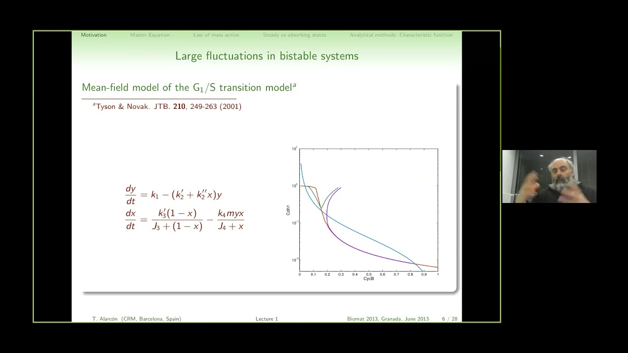 DSA2021.2 - Introduction to Stochastic Modeling in Mathematical Biology  - Professor Tomas Alarcon
