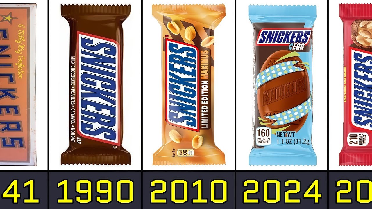 The Evolution of Snickers Candy Bar From 1930 to 2025