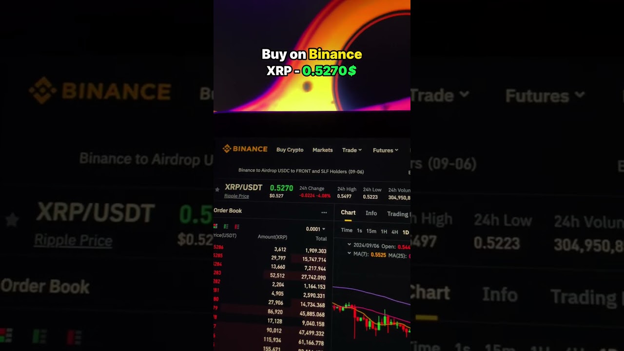 My first week in arbitrage: Ripple Crypto Arbitrage | New strategy 2024 | Profit +10% #xrp #trading
