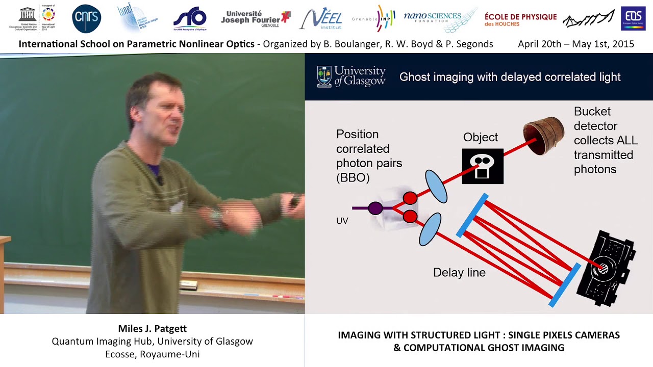 18/44 Imaging with strucutred light single pixels cameras& computational ghost imaging
