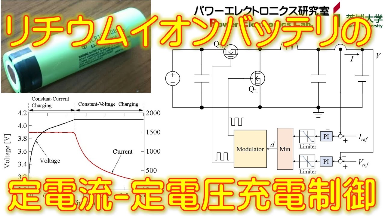 【パワエレ】リチウムイオンバッテリの定電流&ndash;定電圧充電制御　CC-CV Charging for Lithium-Ion Battery
