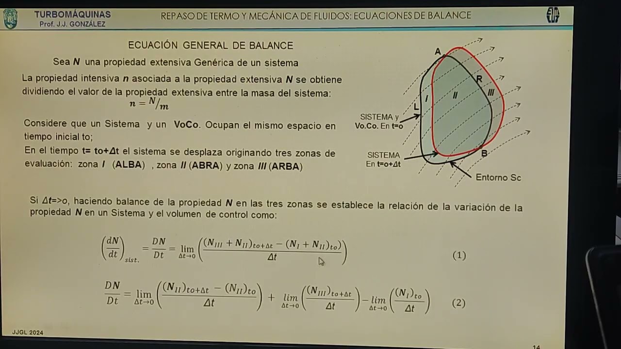 Ecuación general de balance PROPIEDADES EXTENSIVAS E INTENSIVAS Turbomaquinas 