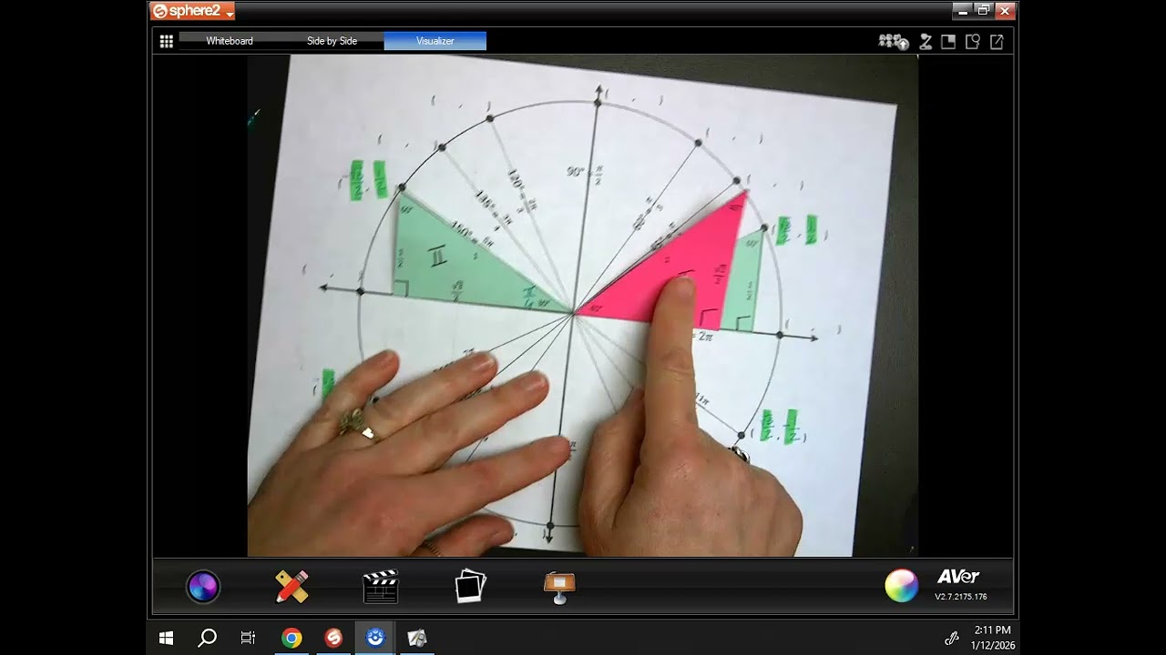 0.10 The Unit Circle! APPC2526
