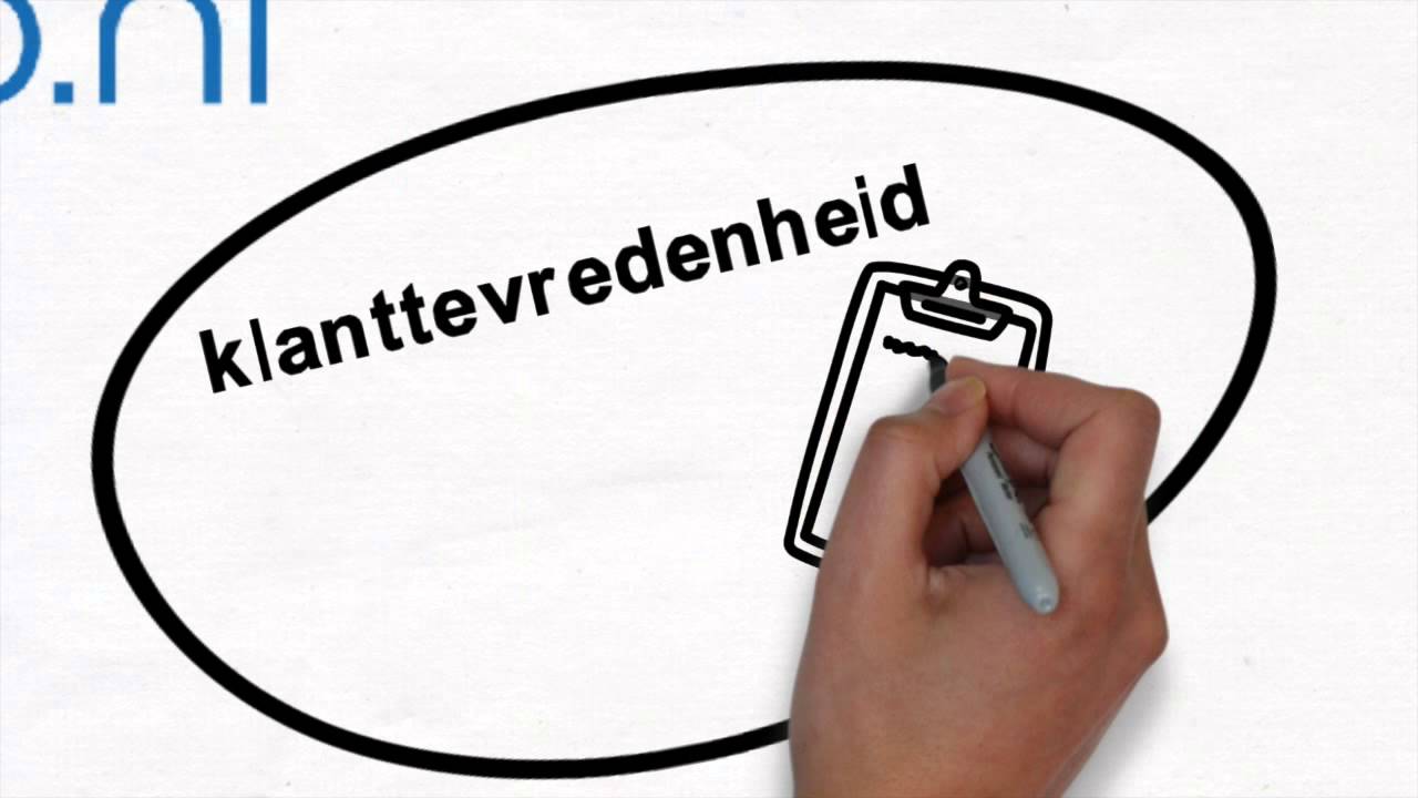 Buitenkado bedrijfspresentatie Marktplaats